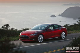 特斯拉(Tesla) 特斯拉(Tesla)