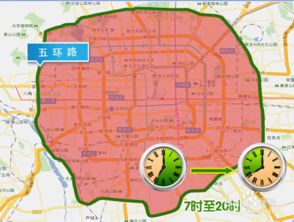唐山市今日汽车限行规则详解