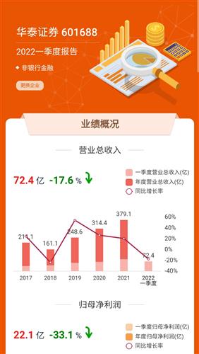 详解长安汽车的市值与股价动态