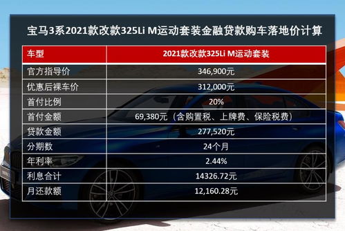 湖州汽车钢轮价格调查报告