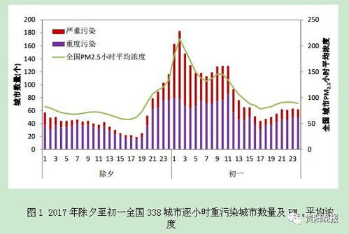 汽车变压器外壳的价格影响因素分析