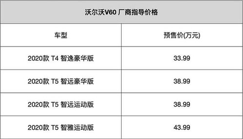 黄石市的汽车与机电维修服务市场分析及成本概览