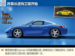 保时捷汽车改装价格解析