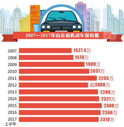 莱芜到双流的汽车票价解析与交通建议