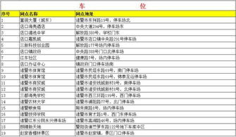 临平到诸暨的汽车票价分析与旅行建议
