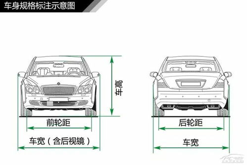 汽车变压器的正常工作温度范围及检测方法