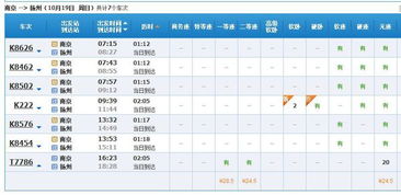 扬州到南京的汽车票价分析与比较 扬州到南京的汽车票价分析与比较