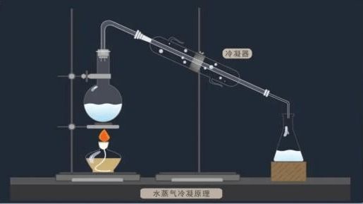 汽车排气管中温度的测量与分析