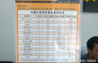 汽车免费保险修理费用解析