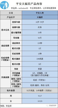 汽车过户保险费用是多少?了解常见车险类型和保费计算方法 汽车过户保险费用是多少?了解常见车险类型和保费计算方法