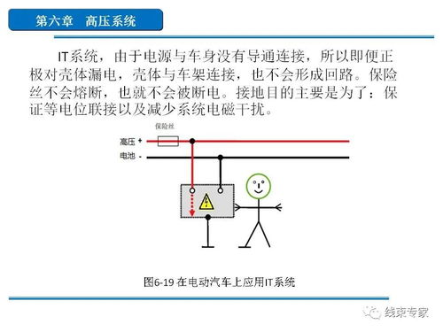 汽车启动系统的电压标准与工作原理