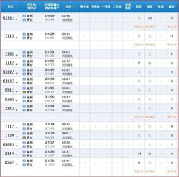 邹平至临沂汽车票价查询