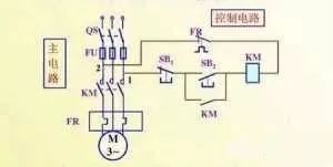 汽车起动电机的工作原理与电流需求