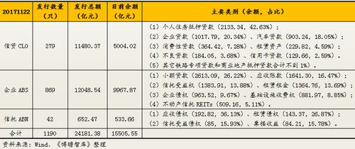 曲靖汽车蓝牙模块的市场现状与价格分析