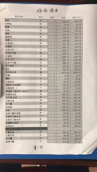 永清学汽车维修费用分析与报价指南
