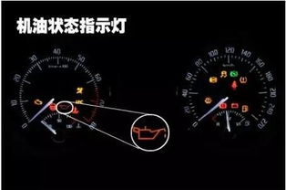 汽车机油的标准含量与保养指南