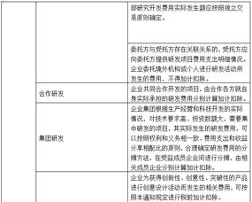 大连邮寄大牌汽车的费用分析与注意事项 大连邮寄大牌汽车的费用分析与注意事项