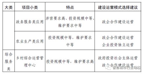 影响雨刮价格的主要因素