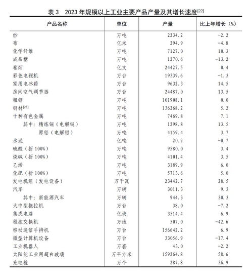 汽车电瓶的重量计算与意义