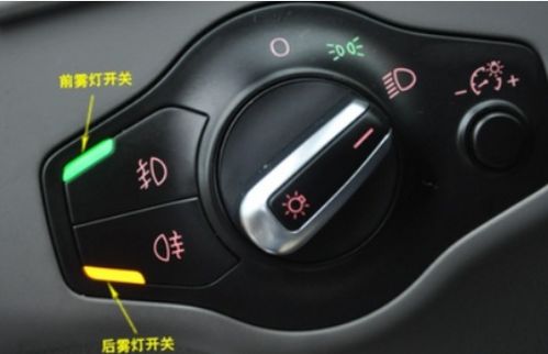 汽车前大灯和雾灯的价格差异及选择指南