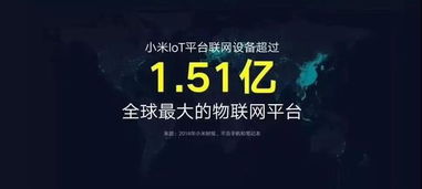 小米去年的辉煌成就与市场表现