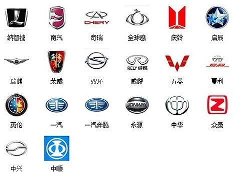 修复汽车上的标志价格详解