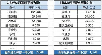广州到清远的汽车票价详解