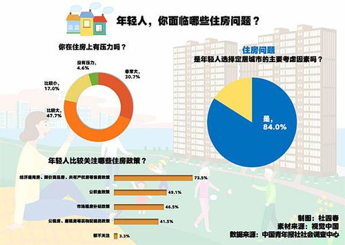 考虑因素 考虑因素