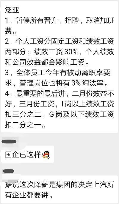 汽车行业工资发放情况分析