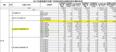 嵊州市坐汽车到金华的费用分析