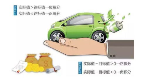 新能源汽车能开到多少年？