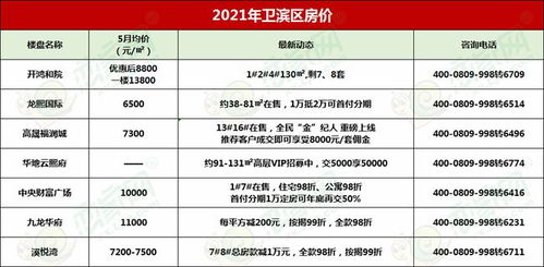 勃利县的汽车价格概述与购买指南