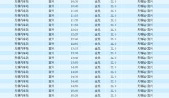 武汉到宜兴的汽车票价分析及旅行建议