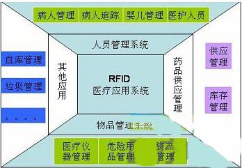 汽车呼吸系统的维护与成本考量