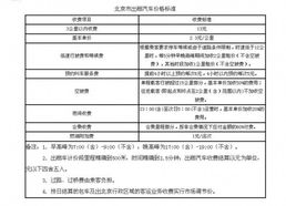 北京租赁汽车指标的价格解析与选择指南 北京租赁汽车指标的价格解析与选择指南