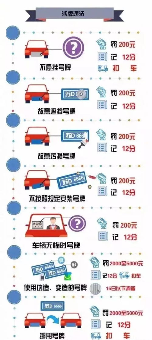 汽车漏气的常见原因及处理费用分析