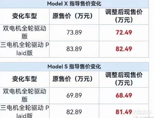 中国当前汽车市场的主要排量范围