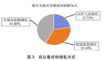 汽车喇叭的故障率分析与应对策略 汽车喇叭的故障率分析与应对策略