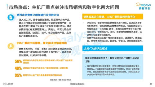 金华汽车旧膜换新膜的价格—汽车美容市场中的关键决策因素