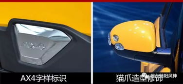 乌克兰汽车反光镜的价格波动与选择指南