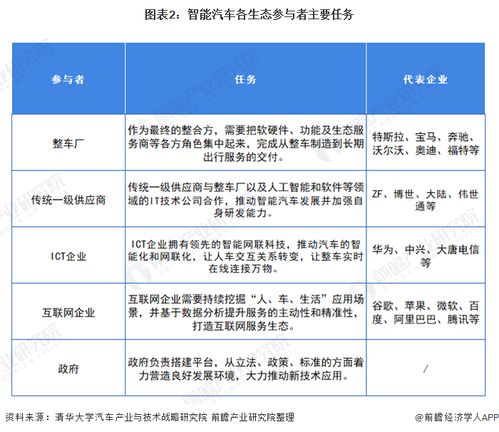 日产汽车隔音专利的价值与市场前景分析