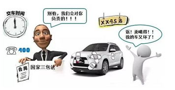 汽车雷达头坏掉的维修费用详解