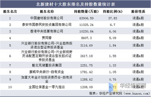 温岭到金华的汽车费用计算与交通指南 温岭到金华的汽车费用计算与交通指南