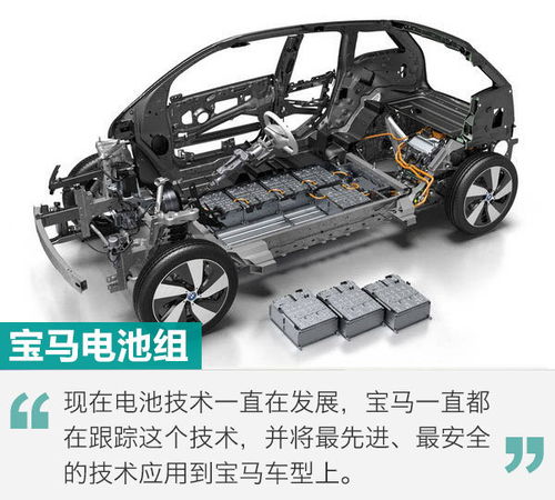电动汽车的能源之源—电池的电压与电量