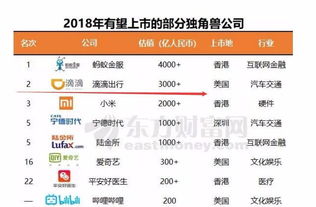 股票国机汽车价格情况分析