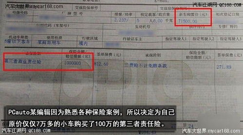 汽车商业险医药费报销额度