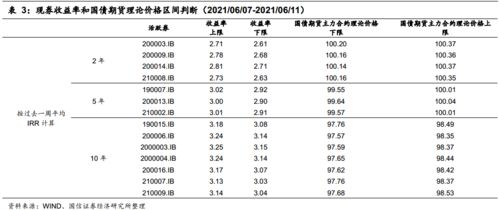 汽车漆面护理费用详解，选择合适的服务方案的重要性