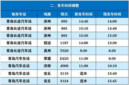 大同到西安的汽车票价，价格、路线及注意事项