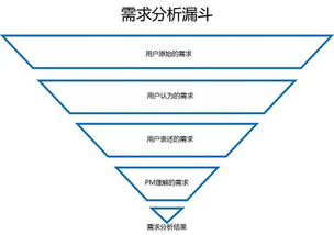 接下来，我们将从以下几个方面详细分析汽车底漆的修复价格