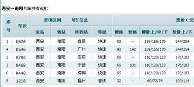 莒川到南阳汽车票价详解